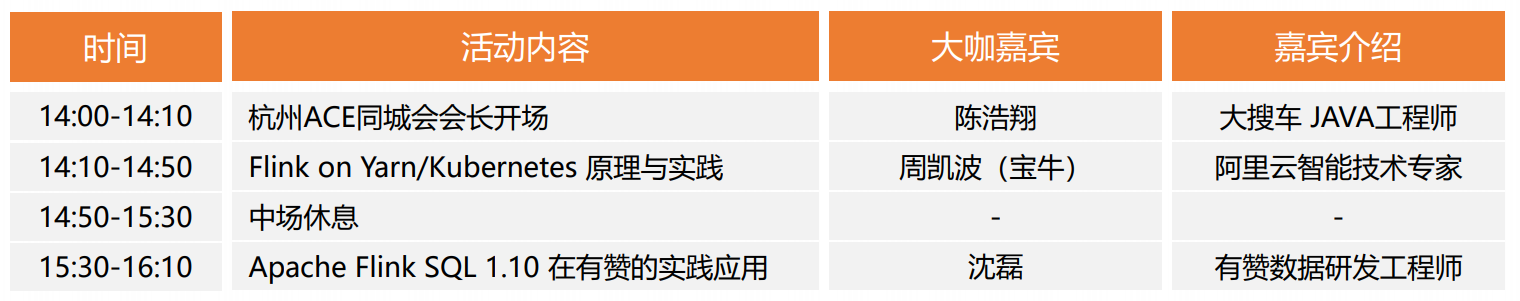杭州議程.png
