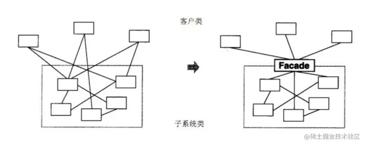 微信截图_20220517191750.png