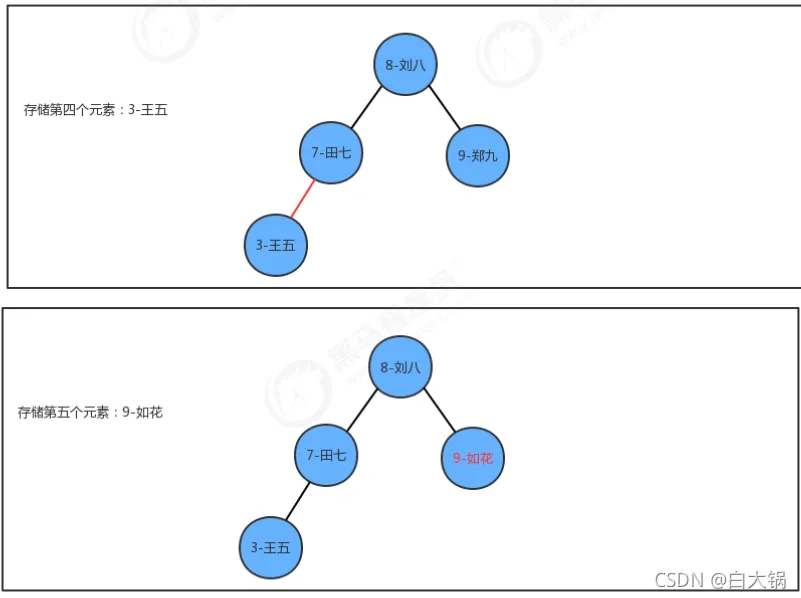 db71ecc250514e0292ecb89edcb83356.png