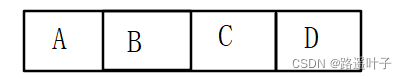 数据结构—线性表的定义与基本操作【插入、删除、查找】（上）