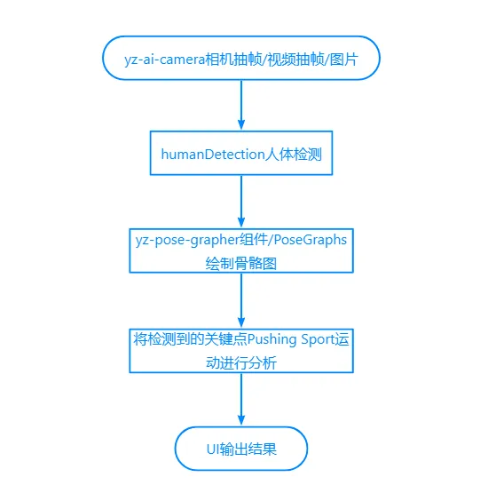115969-20250825105045604-2067447100.png