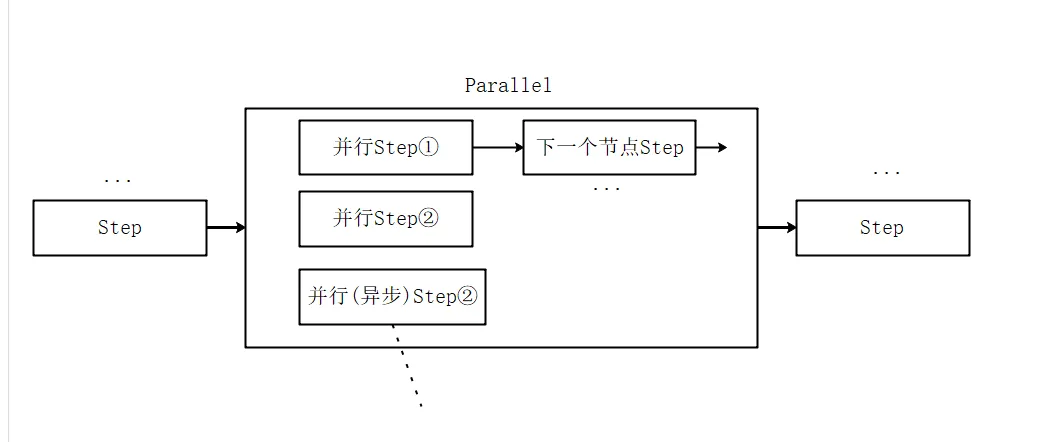 微信图片_20220504102848.png