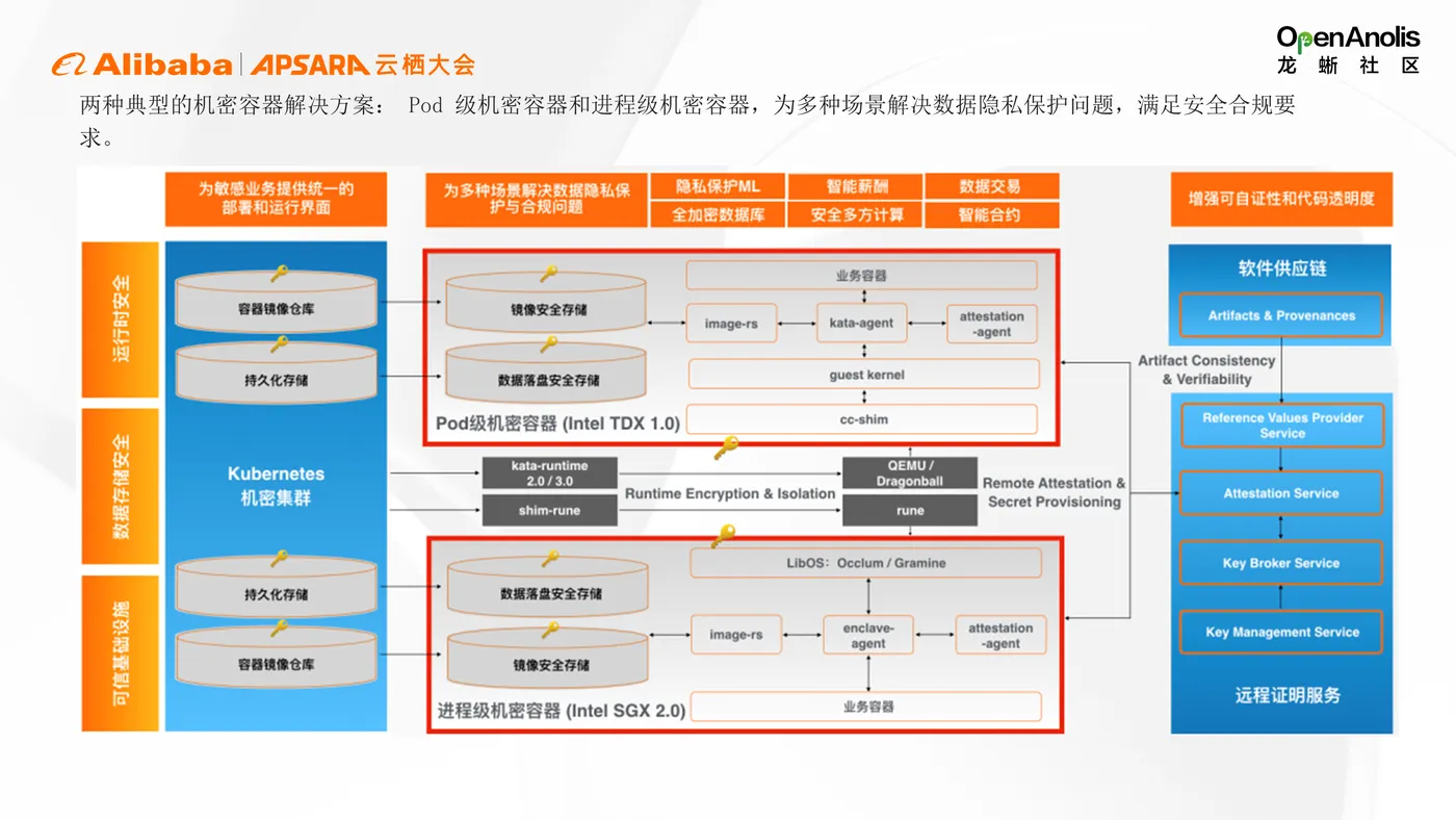 幻灯片4.PNG 幻灯片4.PNG