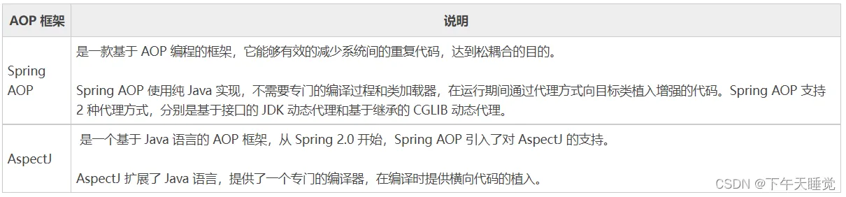 6defa8872ecb4d28a165f58fa80289c7.png
