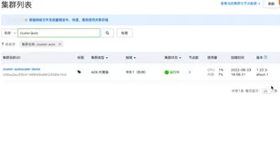 弹性-节点弹性|学习笔记