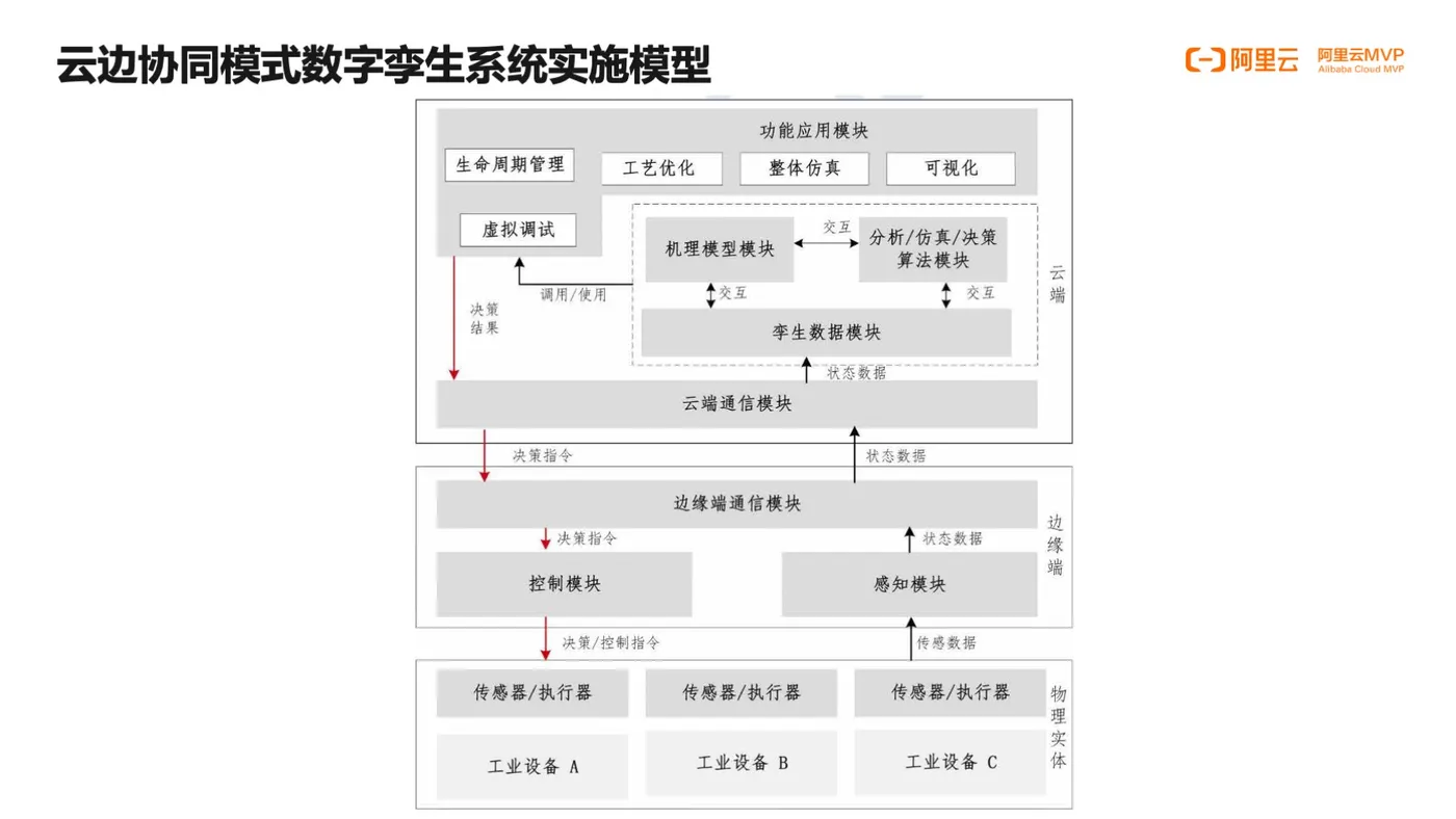 幻灯片38.jpeg