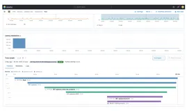 【Elastic Engineering】添加免费且开放的 Elastic APM 作为 Elastic 可观测性部署的一部分