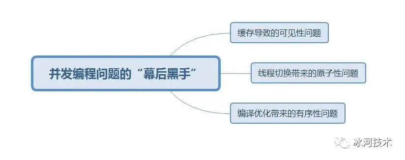 微信图片_20211118122214.jpg