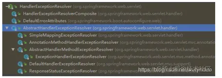 享读SpringMVC源码5-异常处理HandlerExceptionResolver（上）