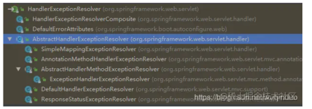 享读SpringMVC源码5-异常处理HandlerExceptionResolver（上）