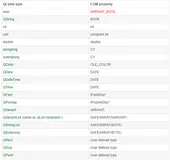 QT应用编程: Qt数据类型和(ActiveX)COM接口数据类型对应关系