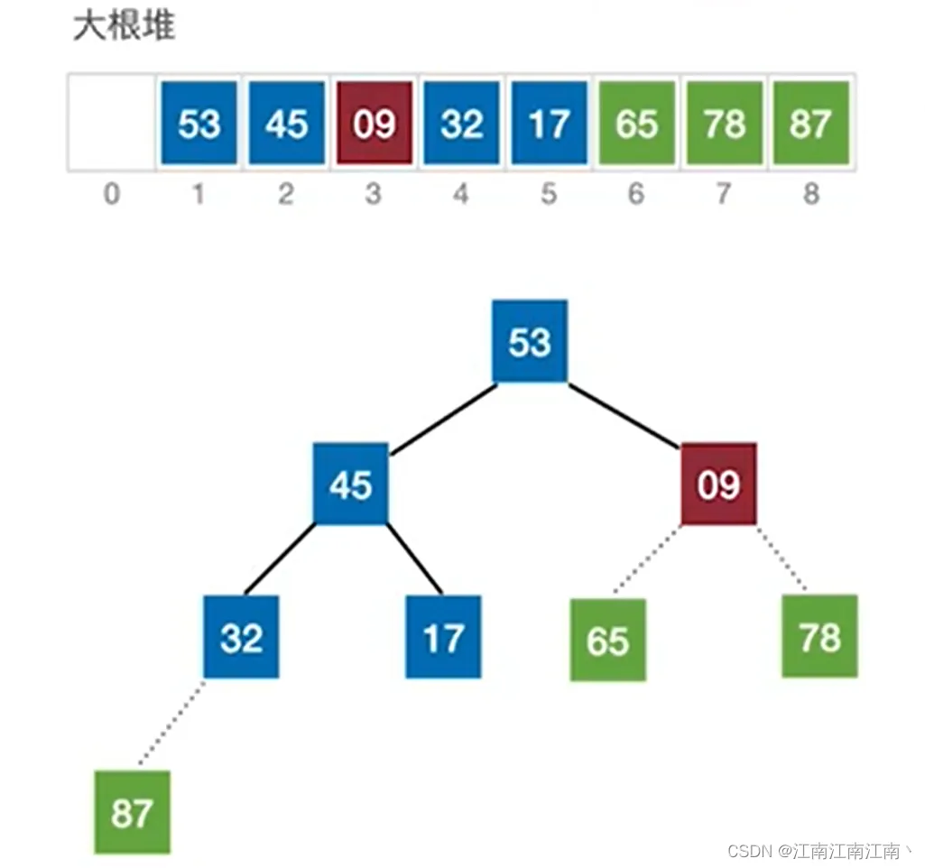 4de58c563bcb4beeae8e1206c37562f6.png