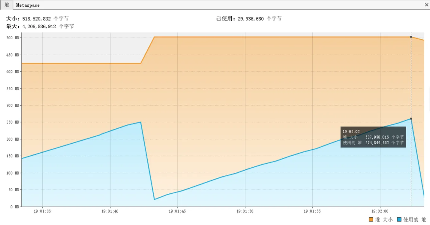 流式查询内存占用.png