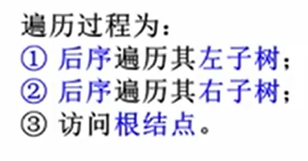 数据结构——树（下）图5.png