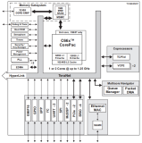 DSP+FPGA评估板 TI TMS320C6657 1.25GHz-DSP原理图