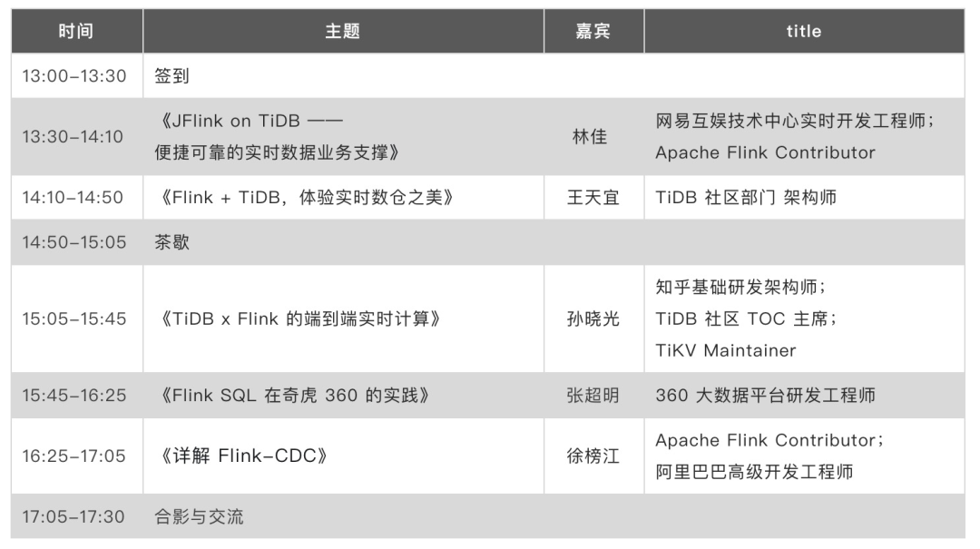 Apache Flink Meetup 7.10 北京站，Flink x TiDB 专场等你来！