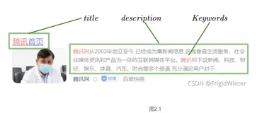 一文梳理总结HTML+CSS琐碎知识点 快速上手前端开发
