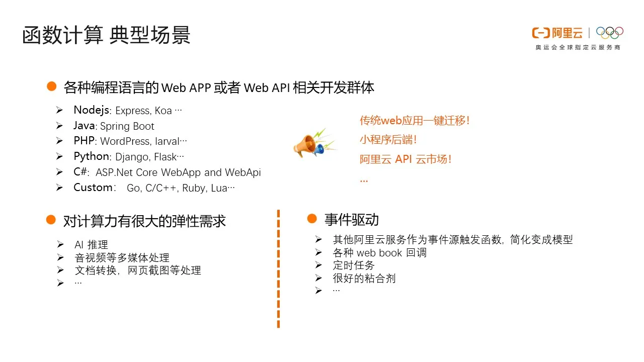 幻灯片4.JPG 幻灯片4.JPG