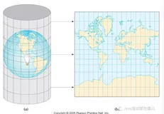 D3 不到20行代码就能实现世界地图的绘制