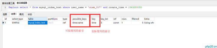 Mysql索引优化