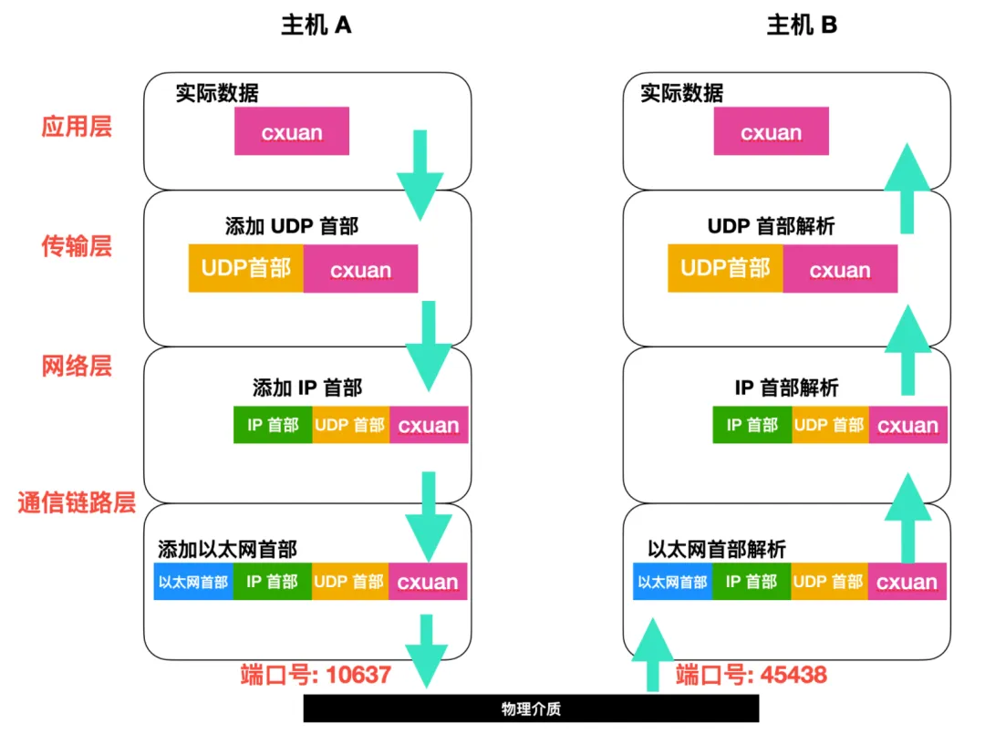 微信图片_20220416141507.png