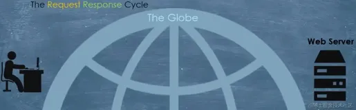 谈谈HTTP的请求和响应