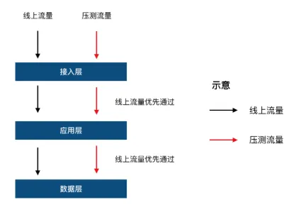 屏幕快照 2020-03-20 下午4.07.18.png