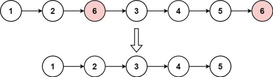 【数据结构】链表OJ第一篇 —— 移除链表元素 && 反转链表 && 合并两个有序链表