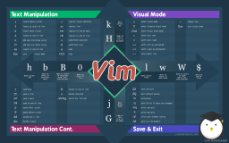 【Linux】顶级编辑器Vim的基本使用及配置