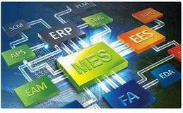 用了SaaS和ERP也没效果，信息化到底能给企业带来什么？