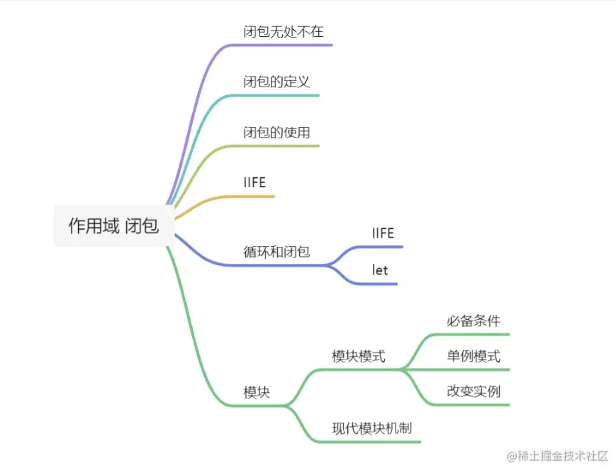 微信截图_20221112151213.png