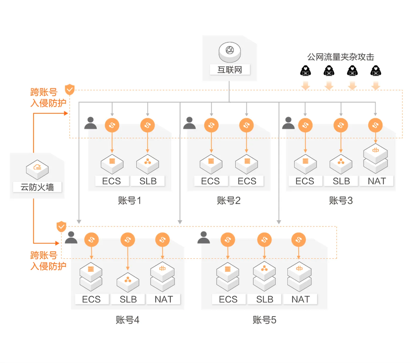 截屏2021-06-08 下午5.36.42.png