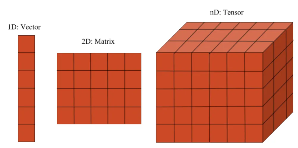 pytorch1.png