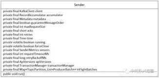 KafkaProducer Sender 线程详解(含详细的执行流程图)