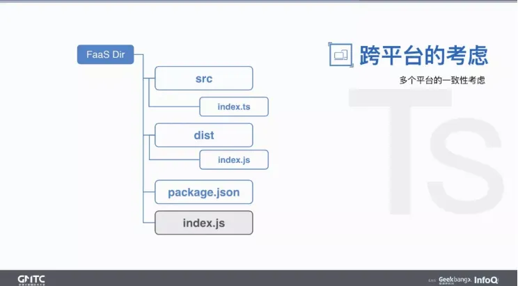 屏幕快照 2019-07-08 上午9.27.04.png