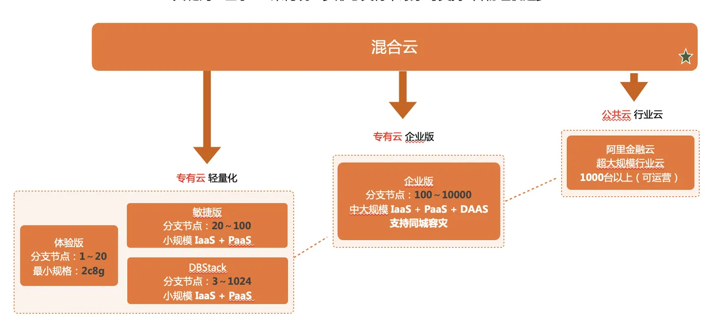 截屏2021-07-13 下午5.36.54.png