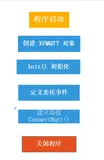 .NET Core 跨平台物联网网开发:设置委托事件(二)