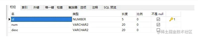 Sql 语句空字符串和NUll值的区别及使用技巧