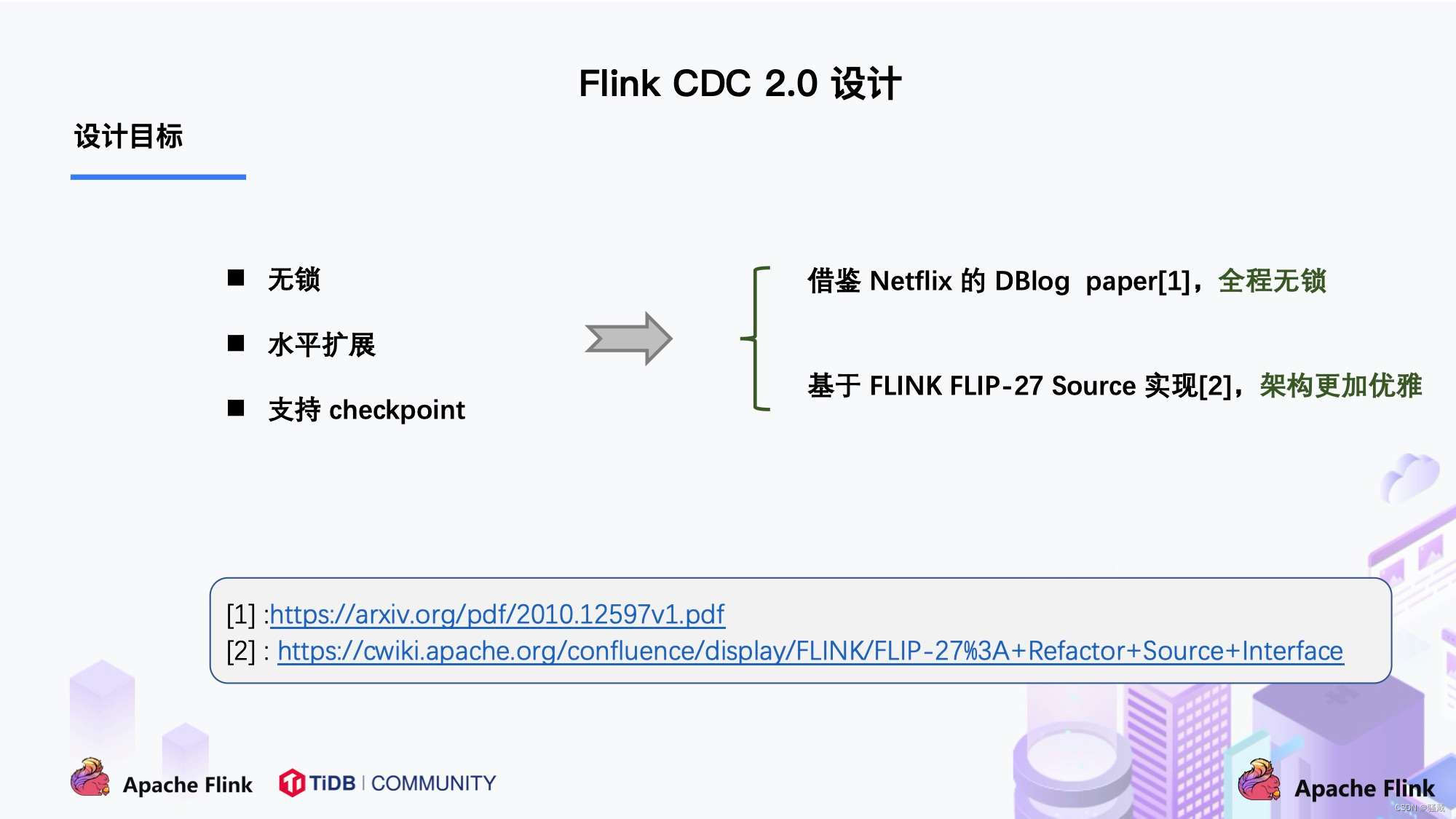 大数据技术之 Flink-CDC3