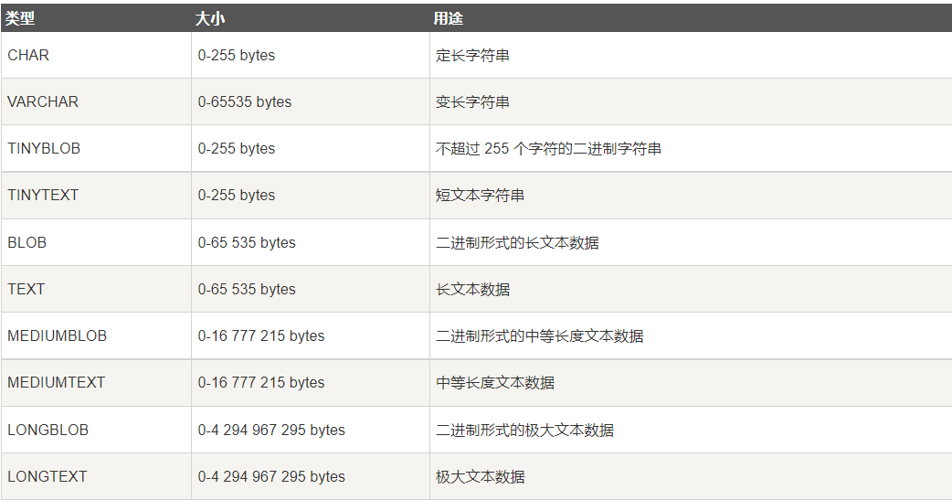 mysql数据库面试题1-阿里云开发者社区