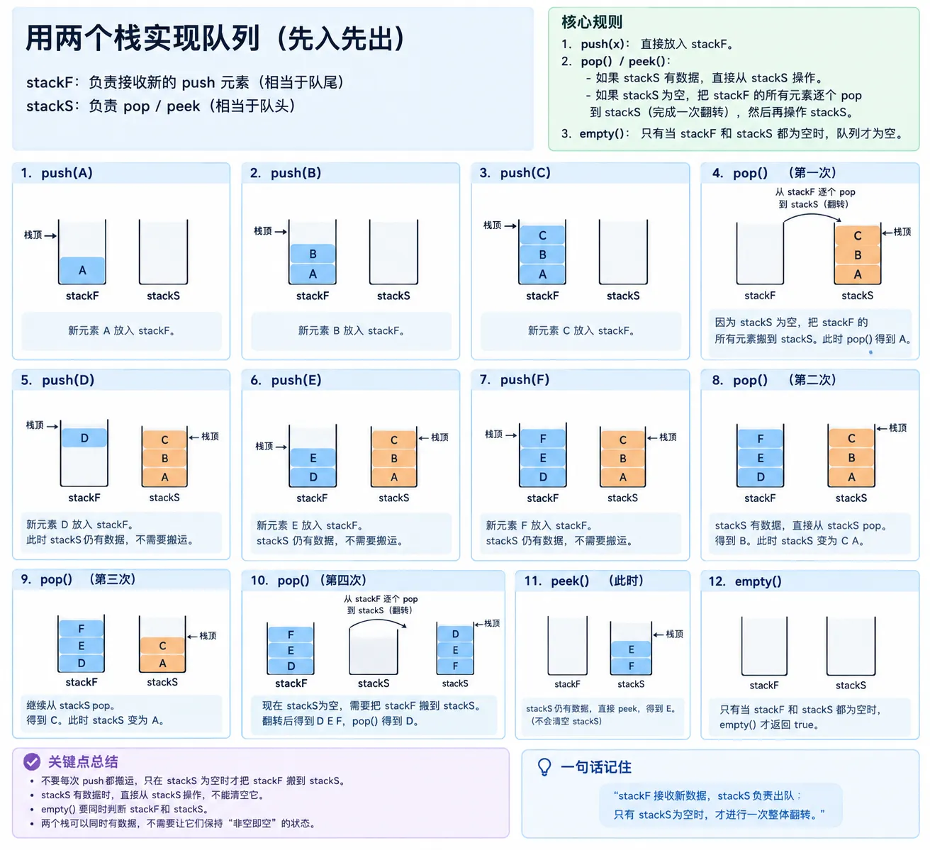 f6ac590ad5a5ec6c4e65280a36b2bb15
