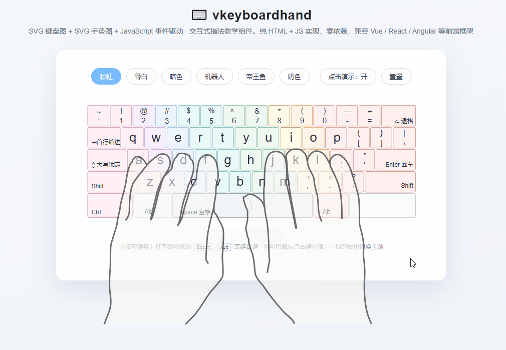 vkeyboardhand.gif