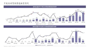借力算法，海天瑞声驾驭自动驾驶“新引擎”