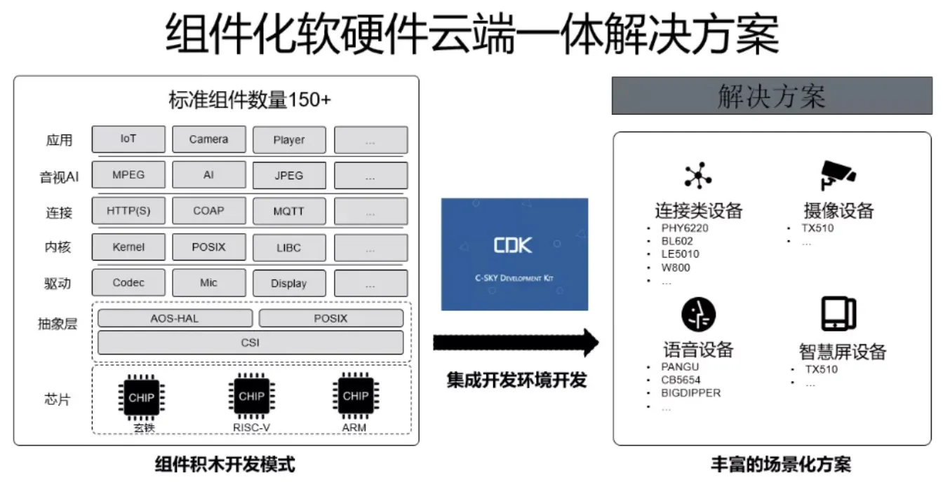 截屏2021-11-22 下午7.49.24.png