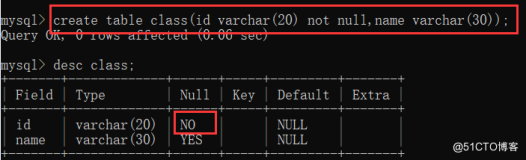 【MySQL】—— 数据库的约束 (null、unique、primary key、default、foreign key、check)1