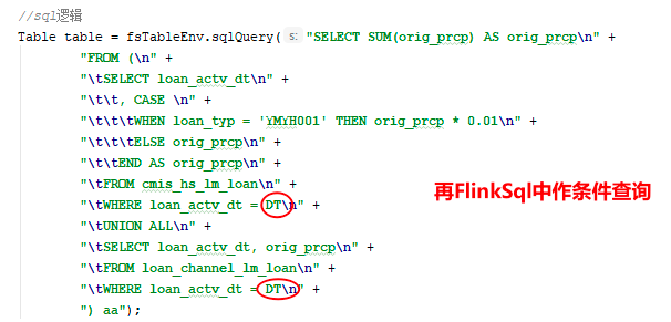 Flink sql CURRENT DATE 