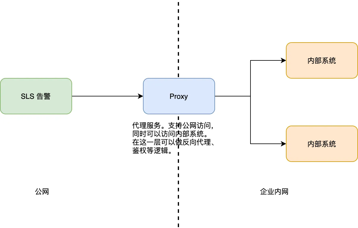 Untitled Diagram.png