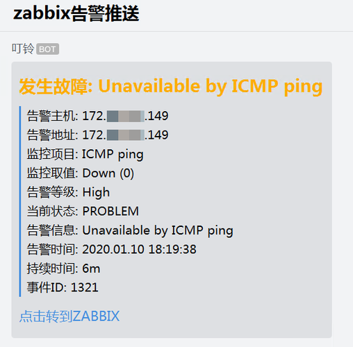 如何优雅地用Python3发送Zabbix告警推送-阿里云开发者社区