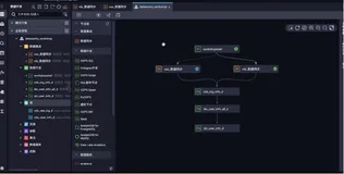 MaxCompute+DataWorks最佳实践（二）|学习笔记