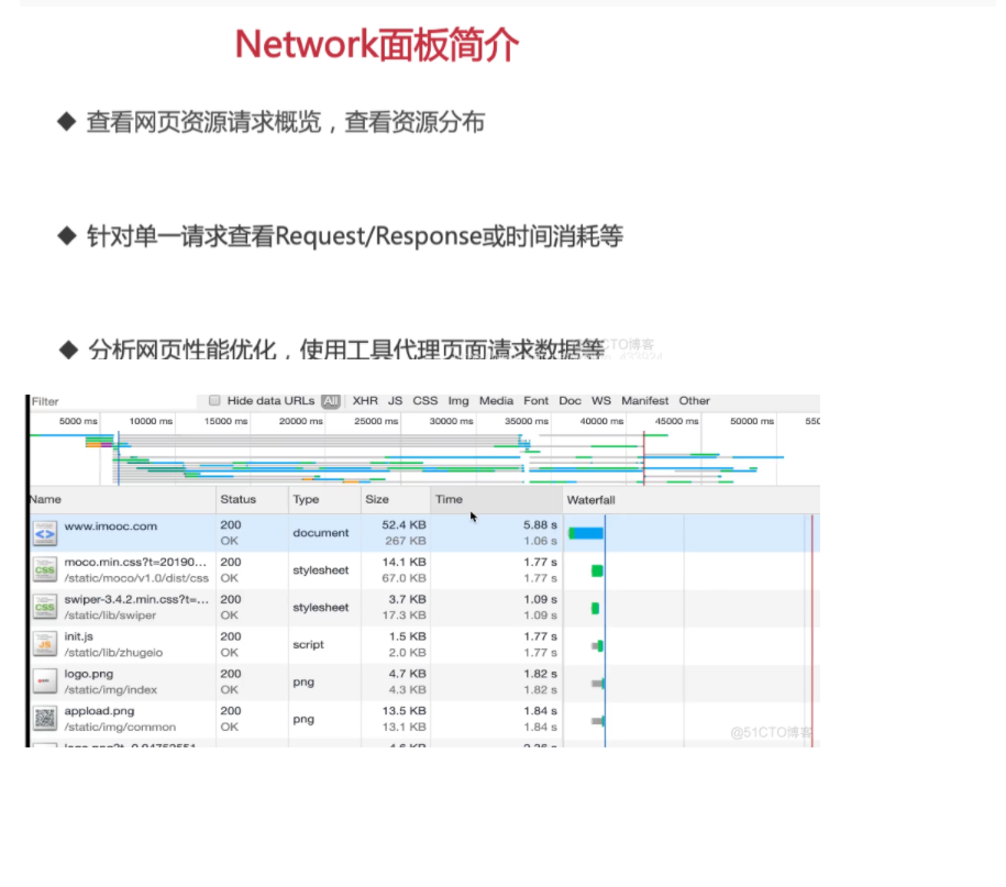 chrome16调试-network面板